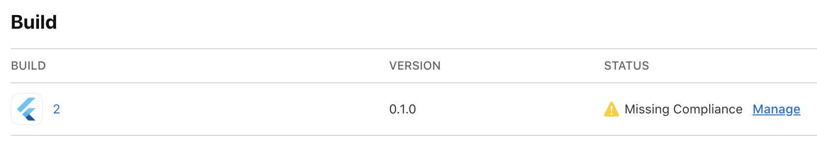 Build awaiting compliance (Missing Compliance)
